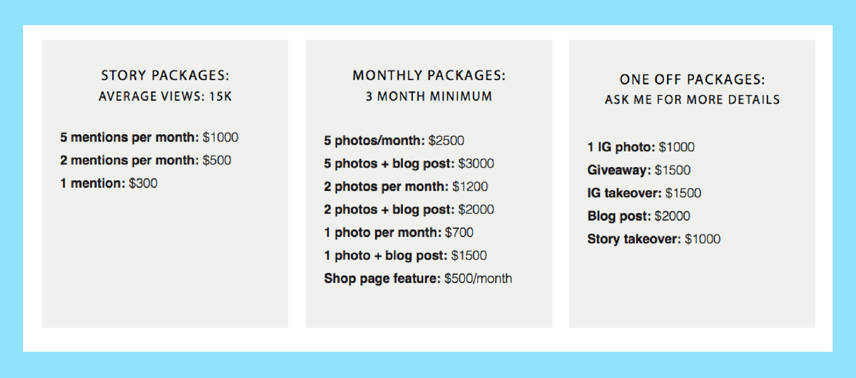 Influencer Package Pricing